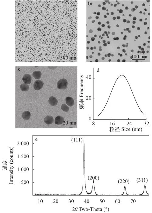 什么是物探TEM-物探 TEM 定义