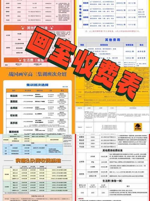 艺考美术集训多少钱_2