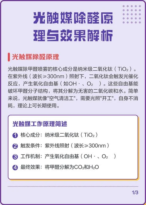 光触媒的反应原理-光触媒反应原理