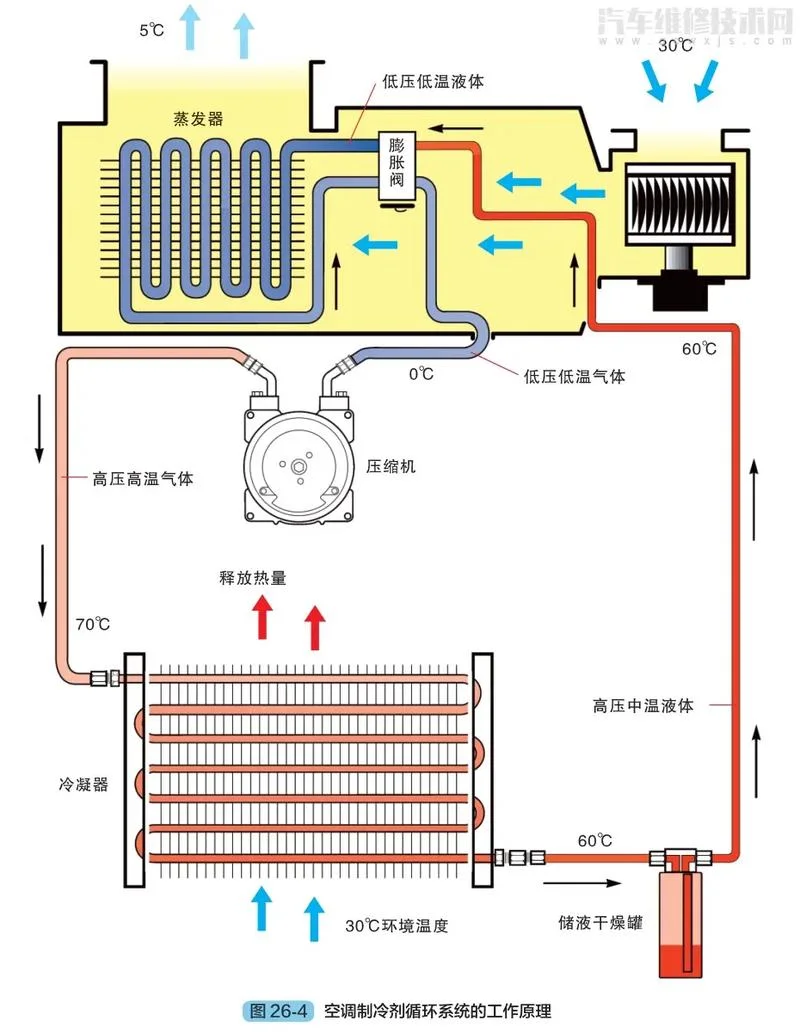 电热宝加热原理_2
