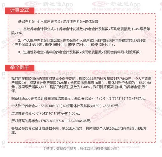 养老保险一个月多少钱_2