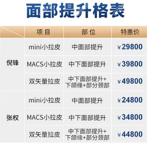 珠海整形需要多少钱_1