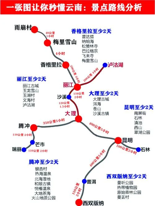 昆明市到丽江多少公里-昆明丽江直线100 公里