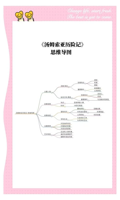 汤姆索亚历险记读后感50-10 字读后感