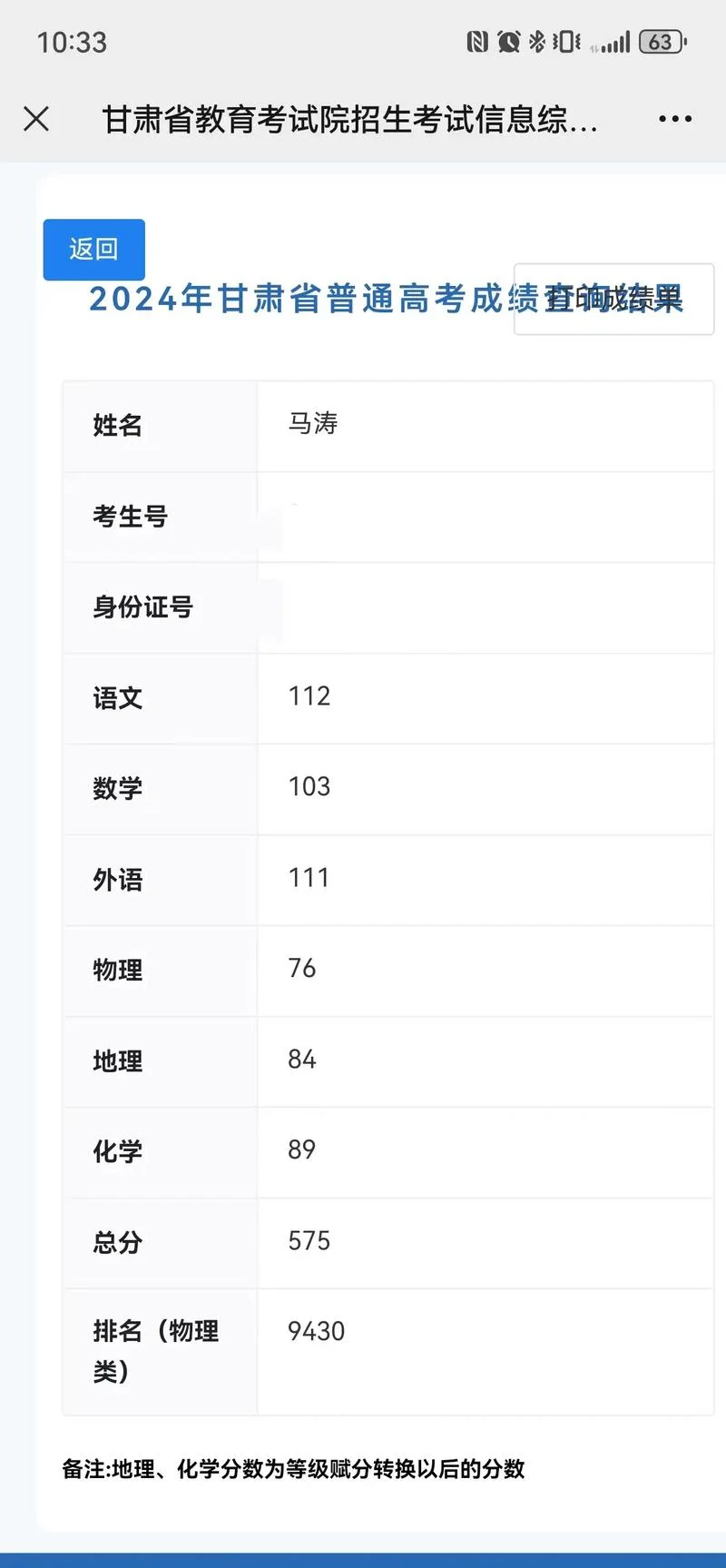 孩子高一成绩倒数-同学高一成绩垫底