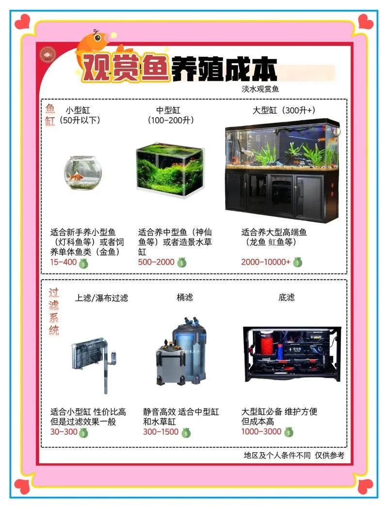 40亩养殖场投资多少钱_2