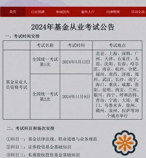 基金从业考试考试成绩-基金从业考试成绩