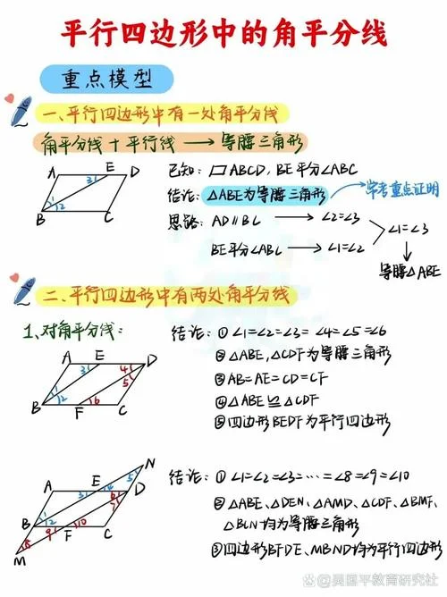 四边形内角和定理-四边形内角和定理