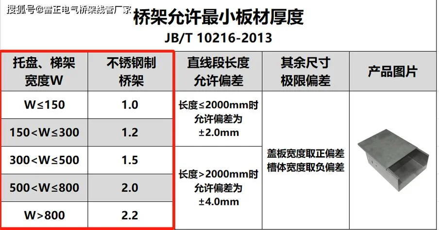 桥架尺寸和公式_2