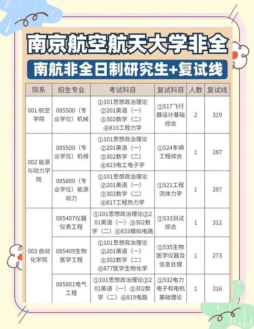 空乘艺考能选本科吗_1