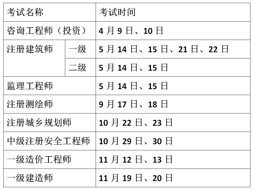 一建今年什么时候考试_1