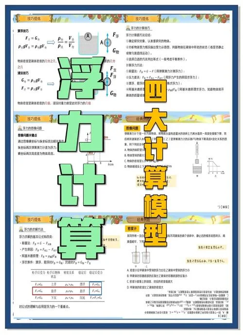 大气压强公式用fvl表示_1
