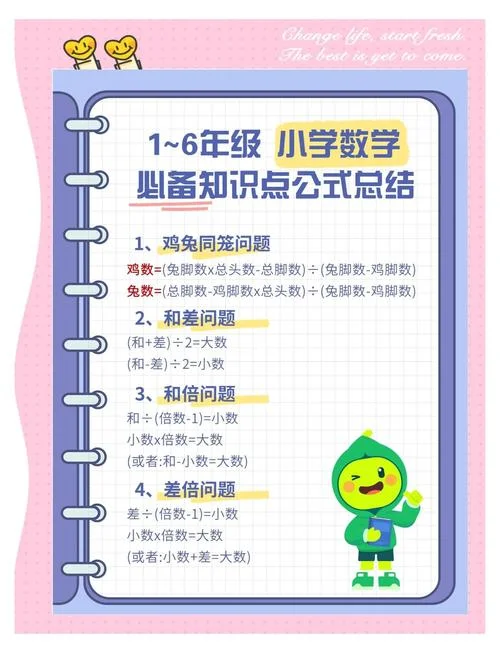 算周岁公式_1