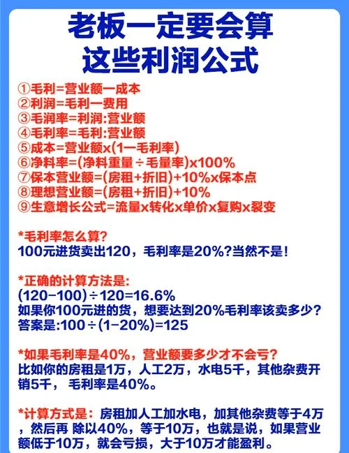 毛利润率的计算公式为_2