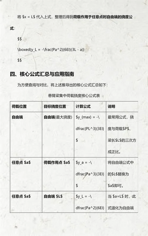 挠度公式适用条件_2