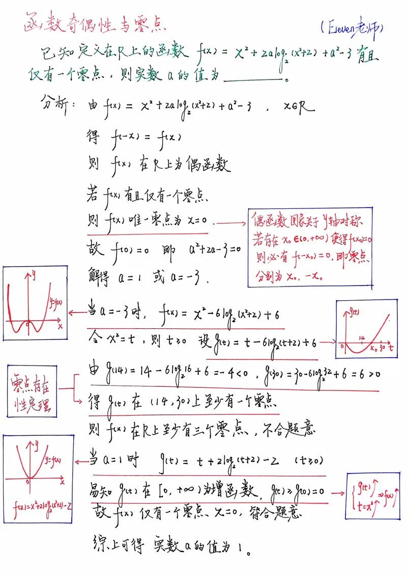 奇点定理_1