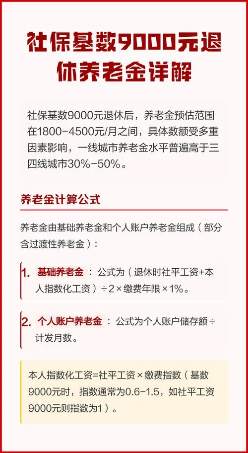 养老金公式怎么计算_2