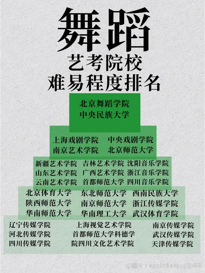 专升本函授本报名条件2020年_1