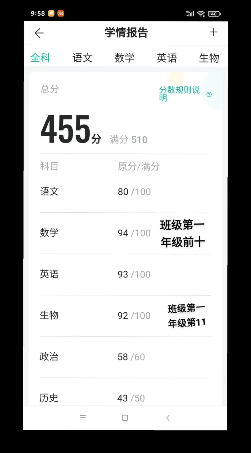 智学网成绩查询统一登录平台-智学网统一登录平台