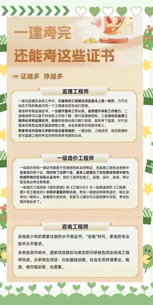 一建过了还可以考什么_2