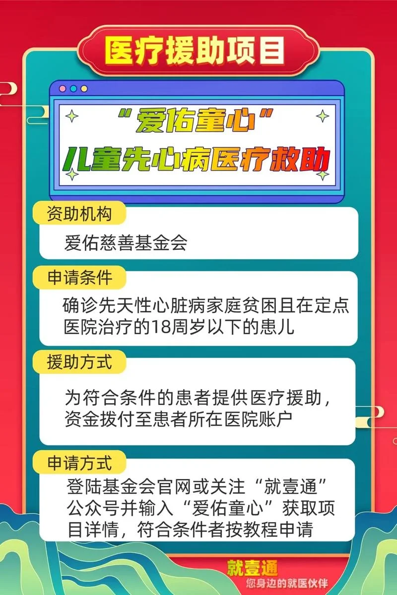 公益众筹项目案例_2