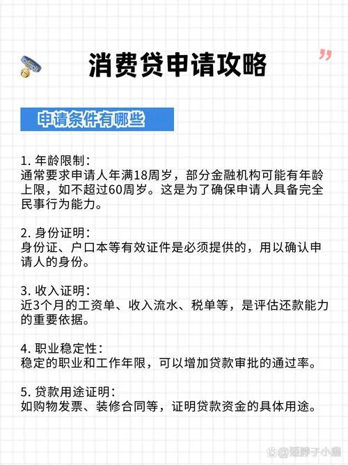 贷款条件什么_2
