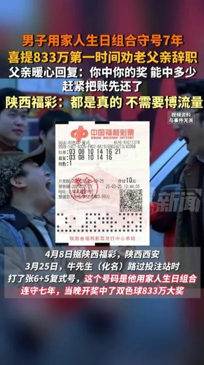 梦见有人中大奖_1