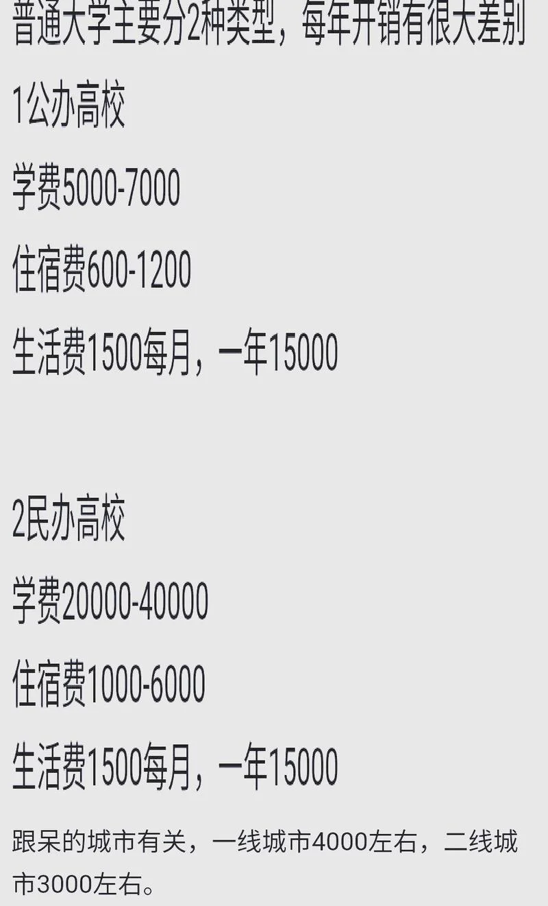 延边大学学费一年多少钱_1