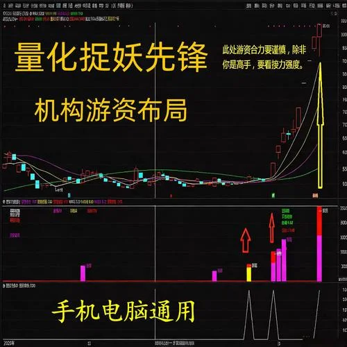 主力机构私募指标公式_1
