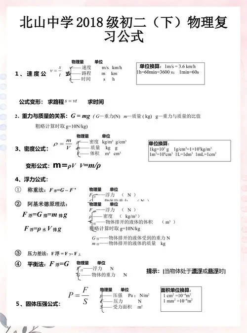 mgv物理公式_1