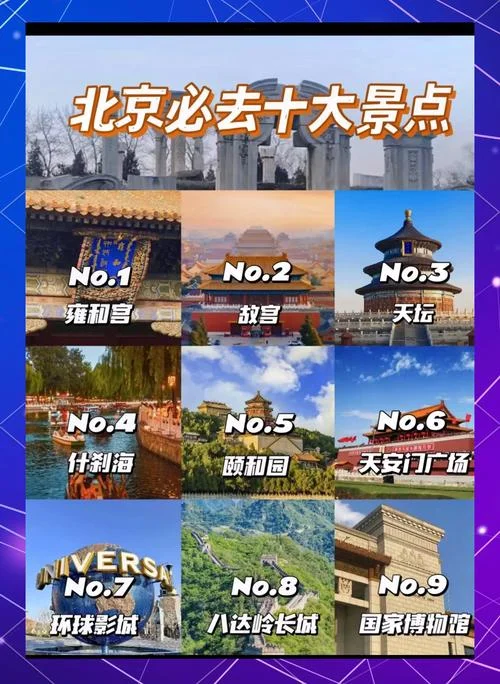 北京周边景点推荐排名-北京周边景点推荐