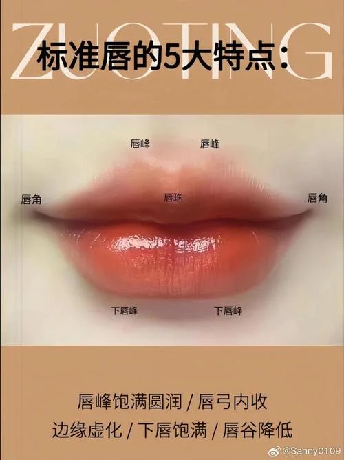 玻尿酸鼻唇沟多少钱_2