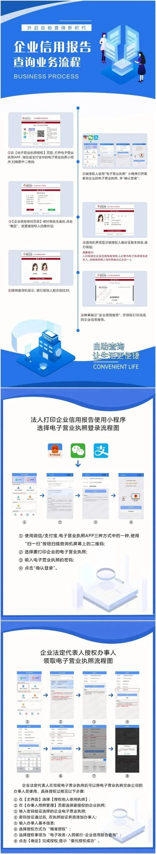 查企业征信在哪里可以查询_1