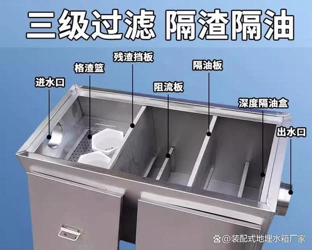 隔油池构造原理_2