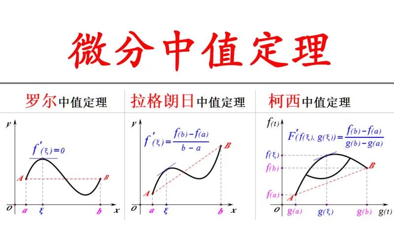 西罗第一定理-西罗第一定理