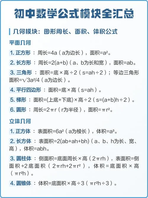 初中数学所有的概念和公式-初中数学全知公式