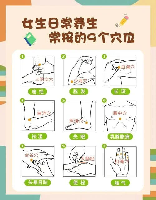哪里有学按摩的-哪里有学按摩的