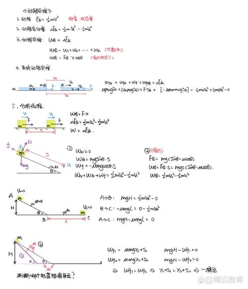 冲量定理的公式-冲量定理公式