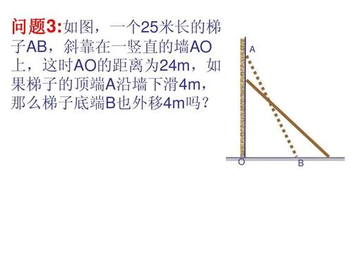 勾股定理小说全文阅读_1