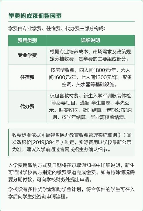 学费标准_1