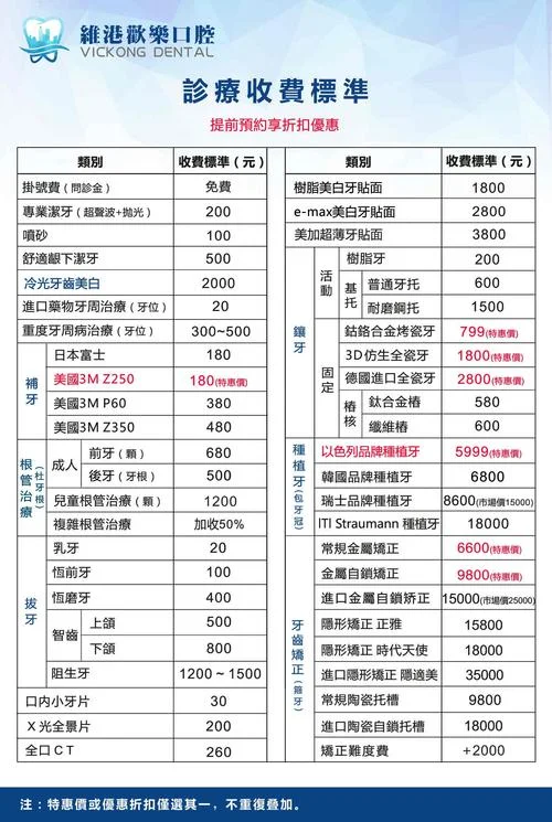 拔个智齿需要多少钱_2