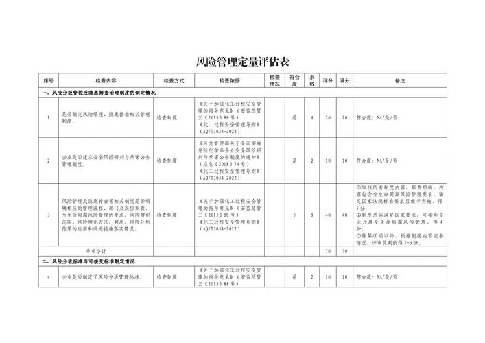 健康风险评估_1