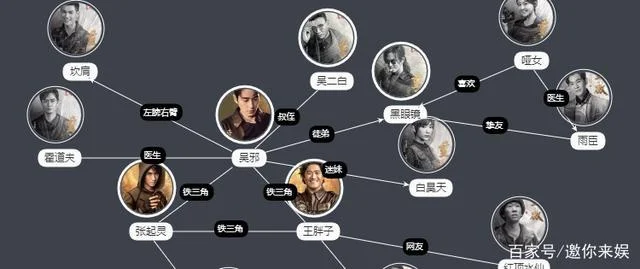 白昊天真实身份叫什么-白昊天真身身份
