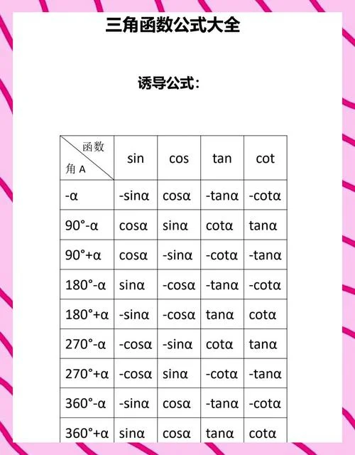 三角形公式定理大全_1