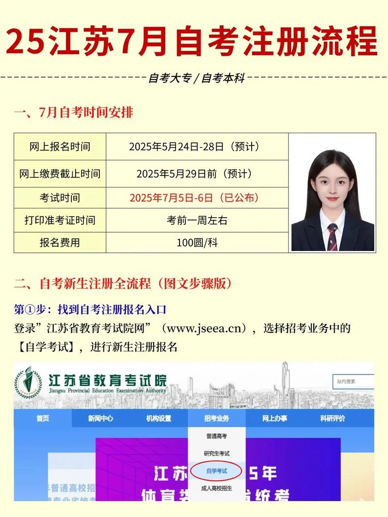 自考报名条件及流程_1