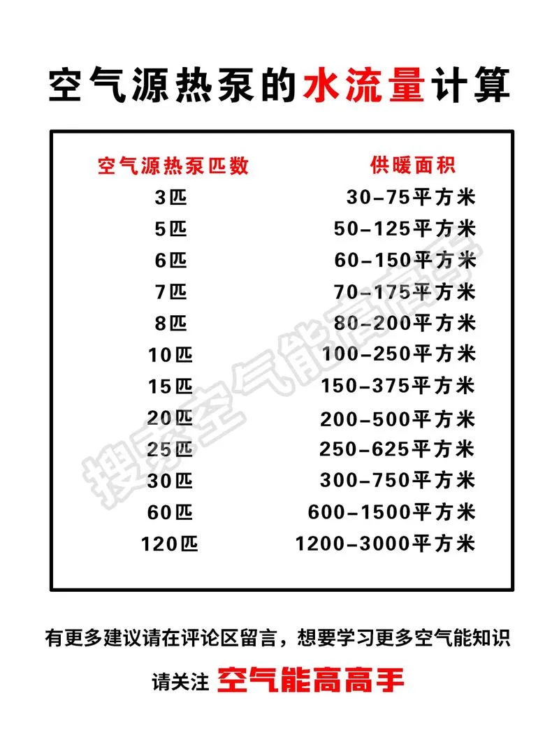 水的热量计算公式_2