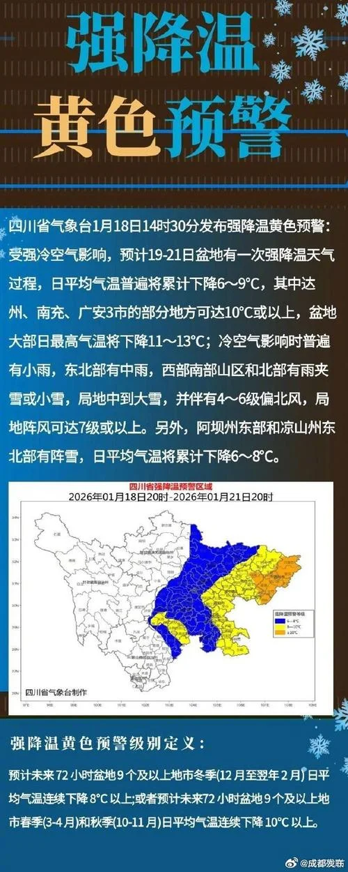 四川几月份开始降温-四川几月降温