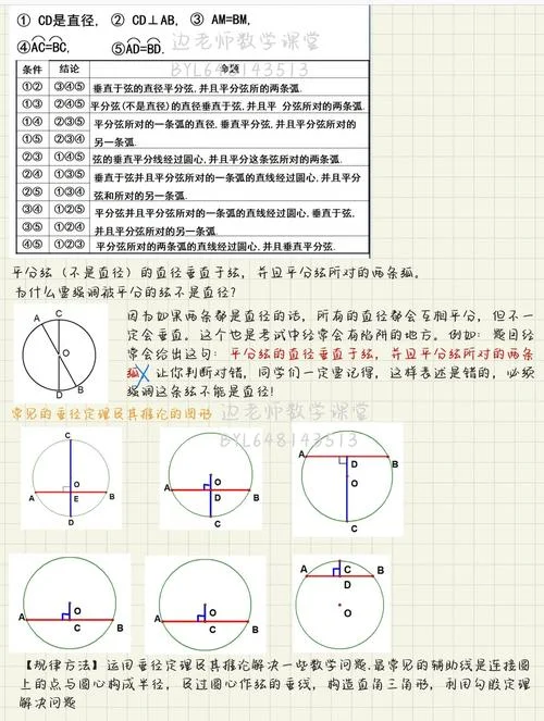 卡那定理_1