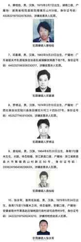 身份证号实名认证使用_2
