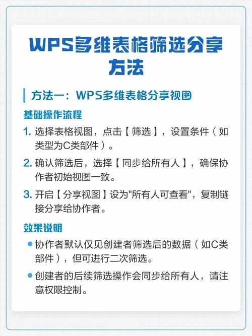 wps条件筛选怎么操作_2